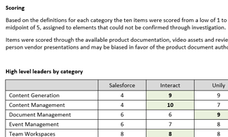 skill-evaluation